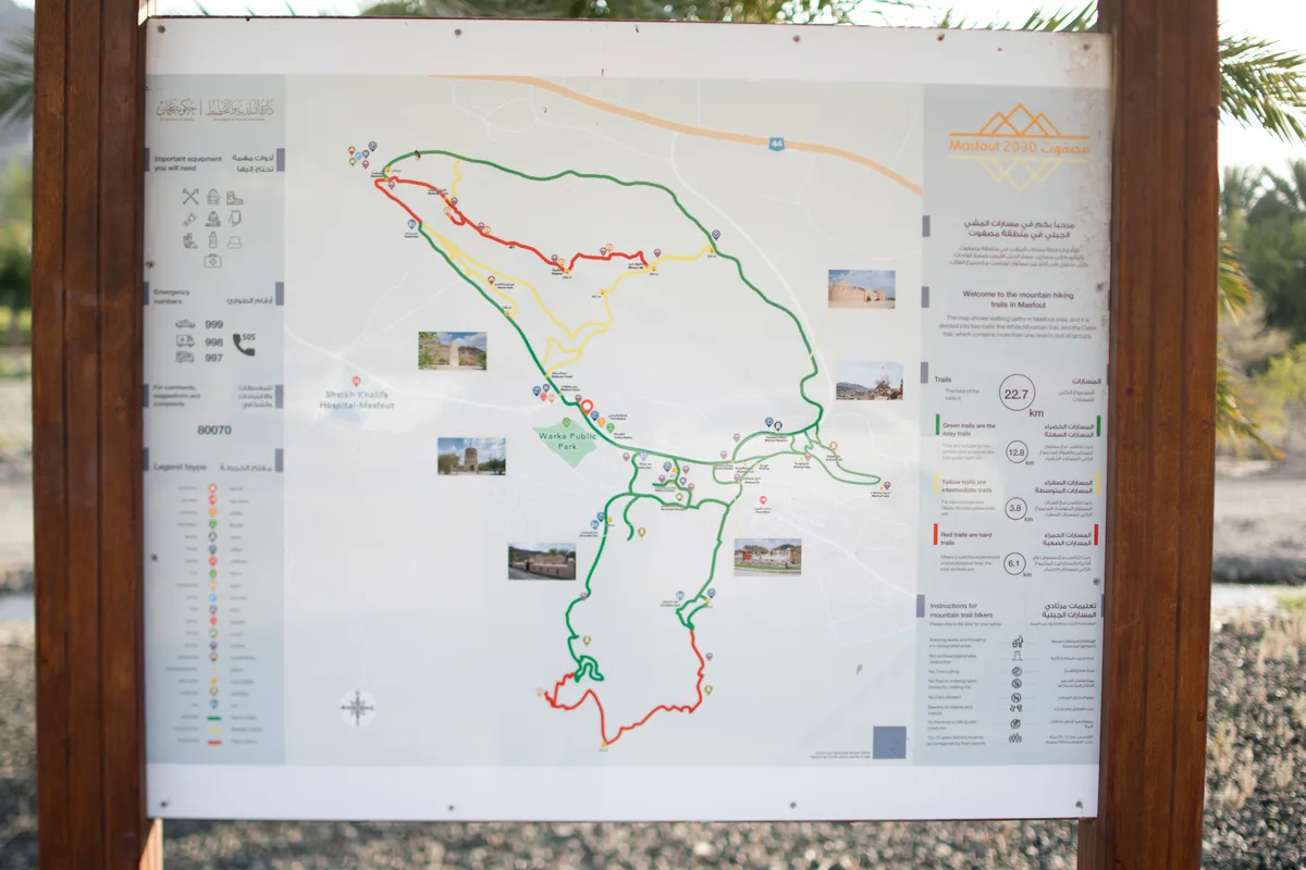Roadside Masfout route map with coloured routes and visitor information